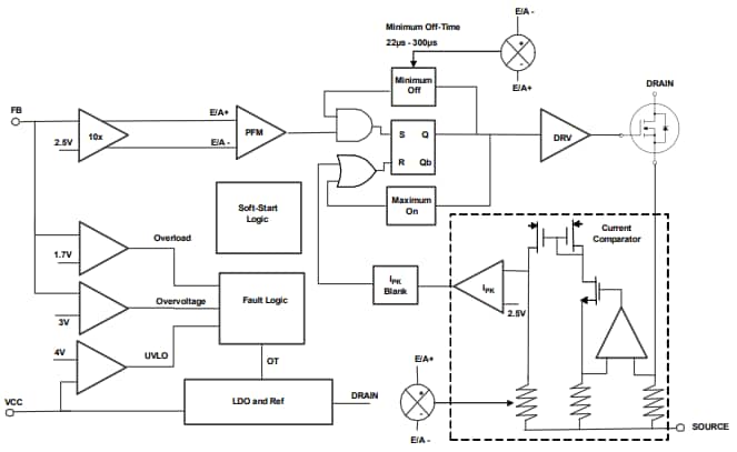Schéma de principe - Renesas Electronics Convertisseur Buck CA/CC RAA223010